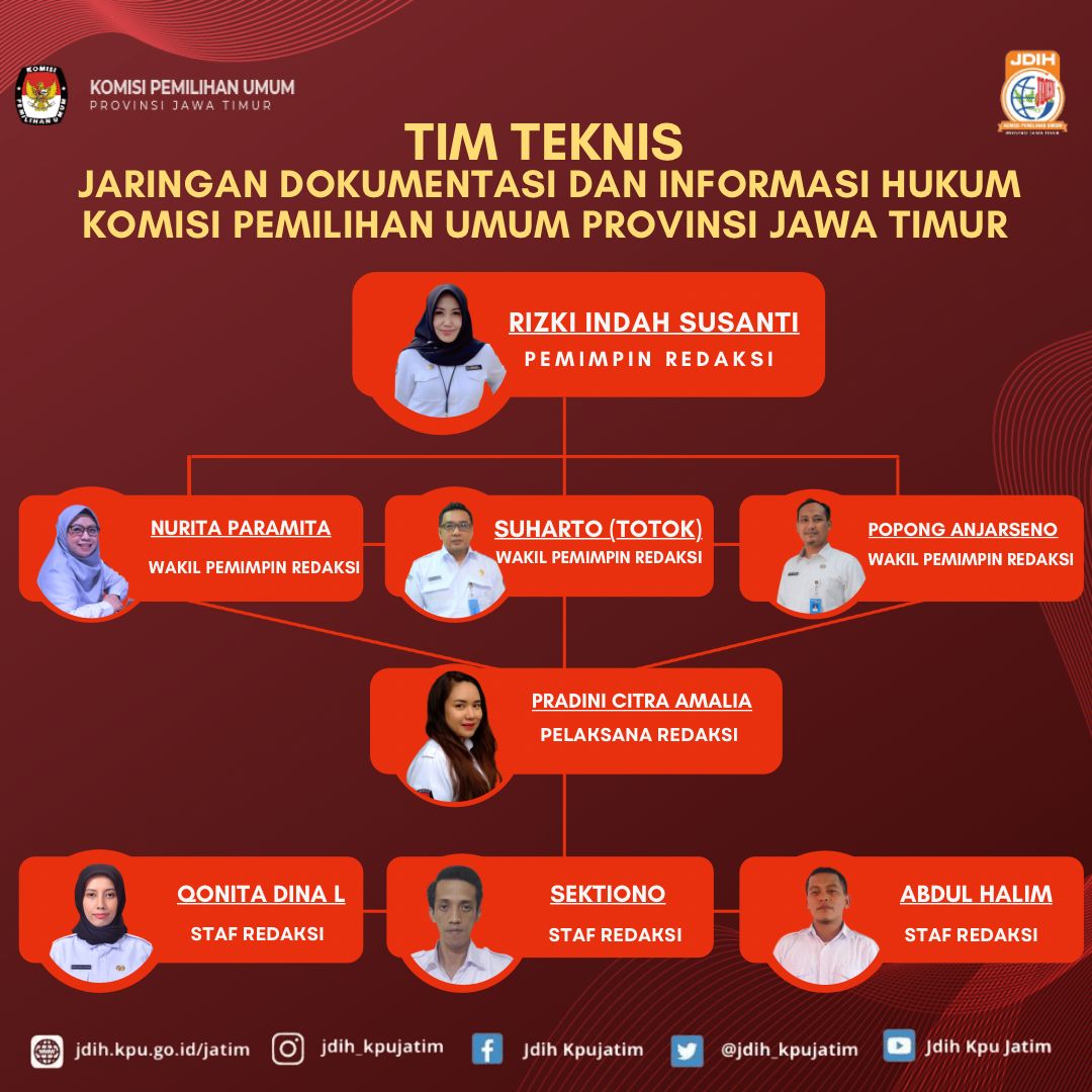 JDIH - KPU PROVINSI JAWA TIMUR